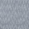 Sunbrella Outdoor Patio Furniture Replacement Cushions