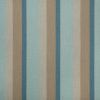 Sunbrella Gateway Mist Chaise Lounge Cushion with Fabric ties