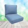 Sunbrella Cast Ocean Patio Chair Replacement Cushions