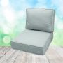 Sunbrella Outdoor Patio Furniture Replacement Cushions