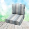 Sunbrella Outdoor Fabrics for Patio Furniture Cushions