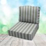 Sunbrella Outdoor Fabrics for Patio Furniture Cushions