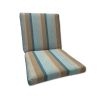 Sunbrella Gateway Mist Universal Patio Chair Cushion With Ties