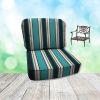 Hanamint Replacement Cushions for Hanamint Patio Furniture