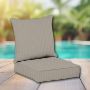 Sunbrella Outdoor Patio Furniture Replacement Cushions