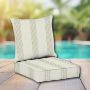 Sunbrella Outdoor Patio Furniture Replacement Cushions