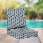 Sunbrella Patio Chair Replacement Cushions
