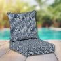 Sunbrella Patio Chair Replacement Cushions