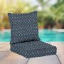 Sunbrella Patio Chair Replacement Cushions