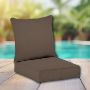 Sunbrella Patio Chair Replacement Cushions
