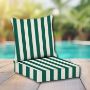Sunbrella Patio Chair Replacement Cushions