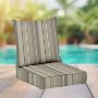 Sunbrella Patio Chair Replacement Cushions