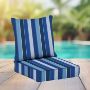 Sunbrella Patio Chair Replacement Cushions