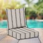 Sunbrella Patio Chair Replacement Cushions