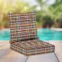 Sunbrella Patio Chair Replacement Cushions