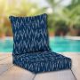 Sunbrella Patio Chair Replacement Cushions