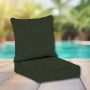 Sunbrella Patio Chair Replacement Cushions