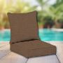 Sunbrella Patio Chair Replacement Cushions