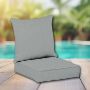 Sunbrella Patio Chair Replacement Cushions