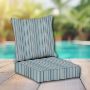 Sunbrella Patio Chair Replacement Cushions