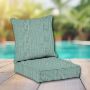 Sunbrella Patio Chair Replacement Cushions