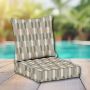 Sunbrella Patio Chair Replacement Cushions