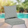 Sunbrella Patio Chair Replacement Cushions