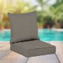 Sunbrella Patio Chair Replacement Cushions