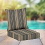 Sunbrella Patio Chair Replacement Cushions