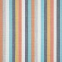Sunbrella Patio Chair Replacement Cushions
