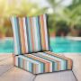 Sunbrella Patio Chair Replacement Cushions