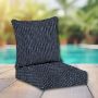 Sunbrella Patio Chair Replacement Cushions