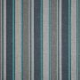 Sunbrella Patio Chair Replacement Cushions