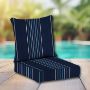 Sunbrella Patio Chair Replacement Cushions