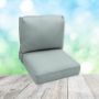 Sunbrella Outdoor Patio Furniture Replacement Cushions