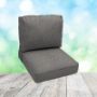 Sunbrella Outdoor Patio Furniture Replacement Cushions