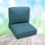 Sunbrella Outdoor Patio Furniture Replacement Cushions
