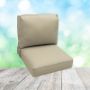 Sunbrella Outdoor Patio Furniture Replacement Cushions